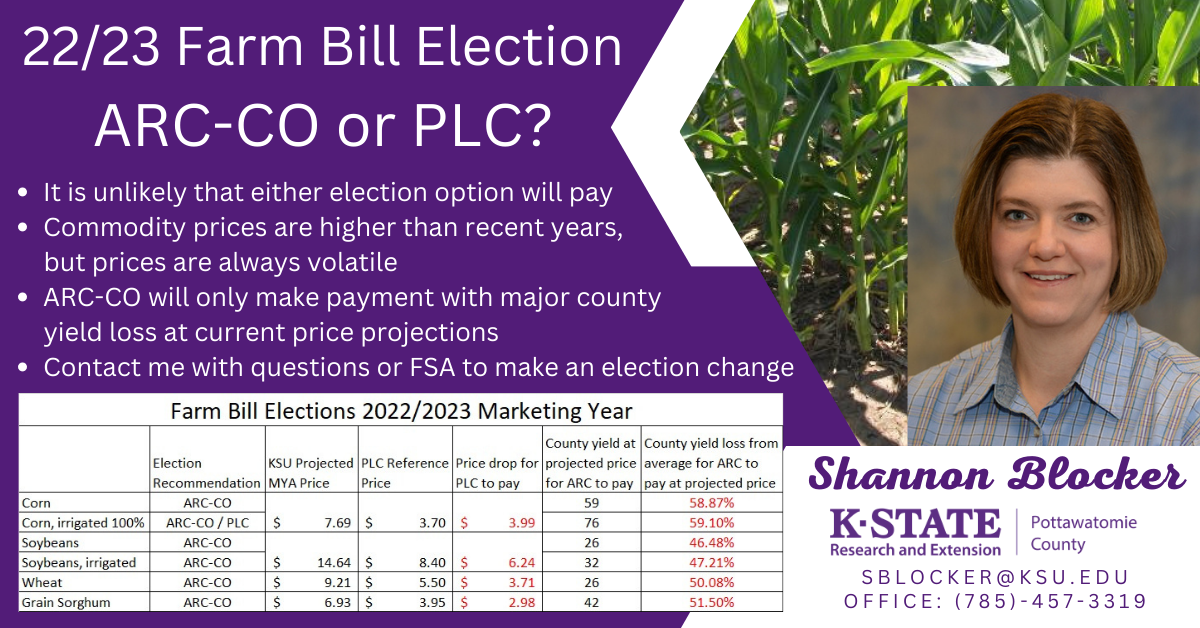 Farm Bill program election